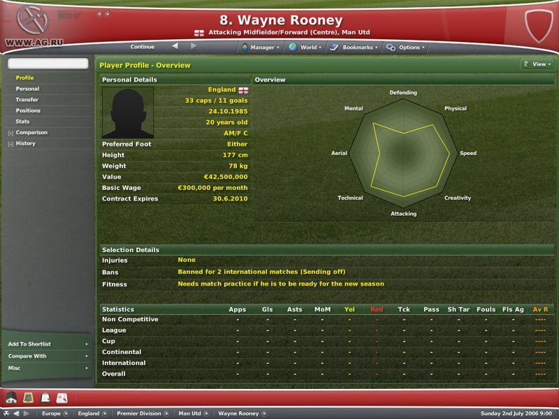 Football Manager 2007